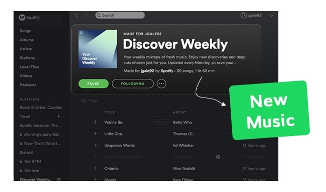 Many New Songs are Uploaded Daily on Spotify
