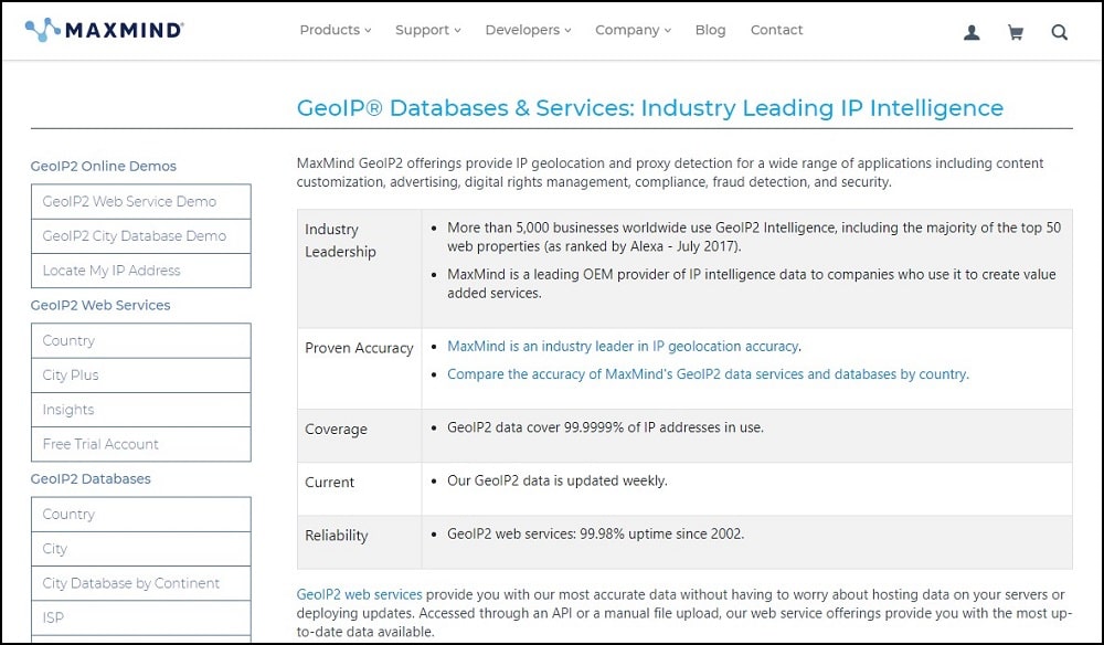 MaxMind Homepage