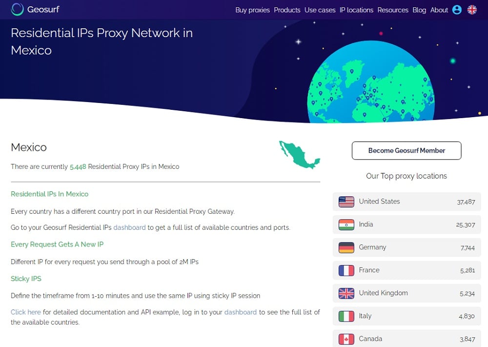 Mexico Proxy IP for Geosurf