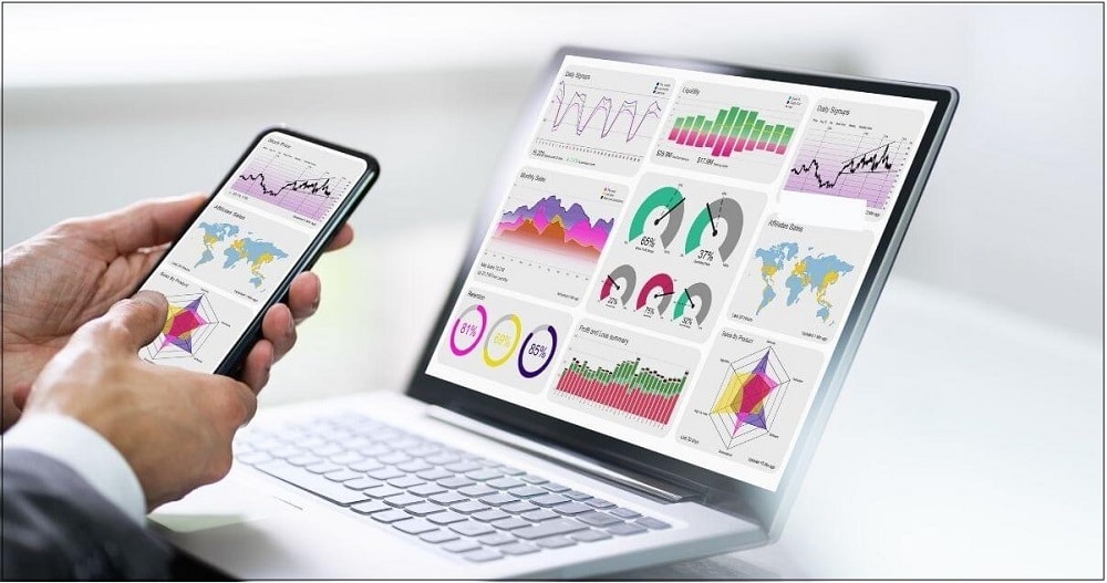 Monitor Ad Performance Closely