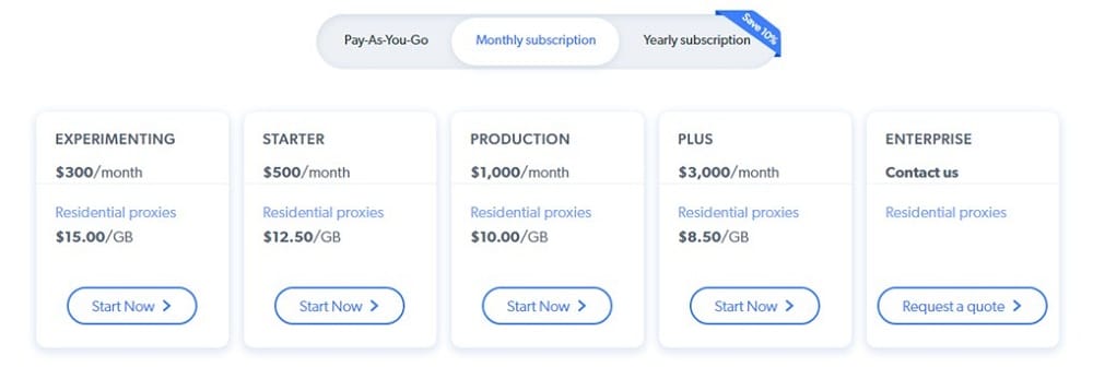 Monthly Subcription Bright data