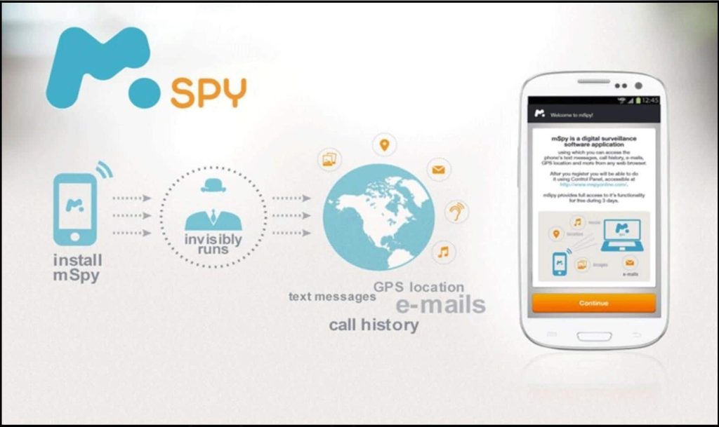 Mspy account with your details