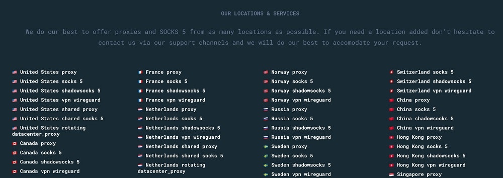 Multiple Location Support of Anonymous-Proxies