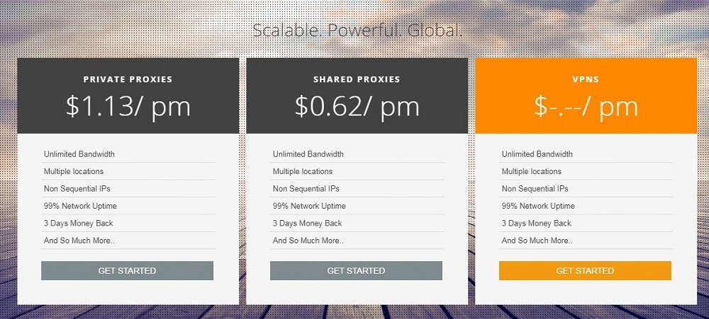 Myprivate Proxy Price plan