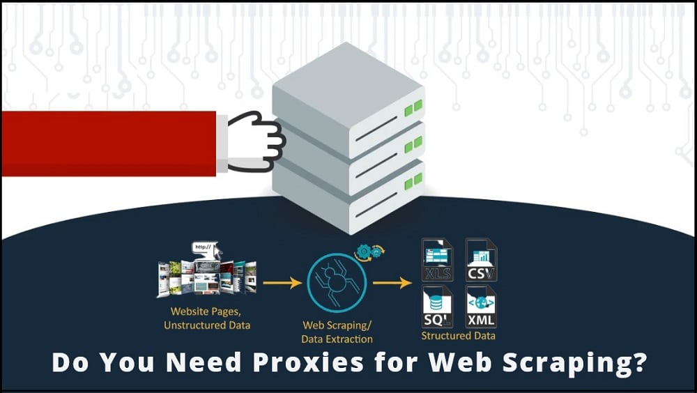 Need Proxies for Web Scraping