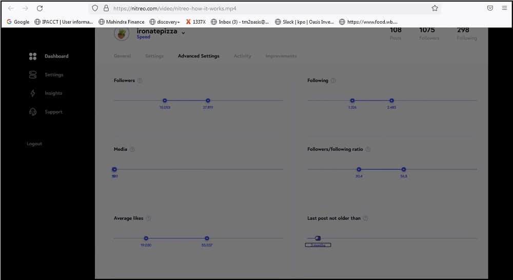 Nitreo Model of Operation