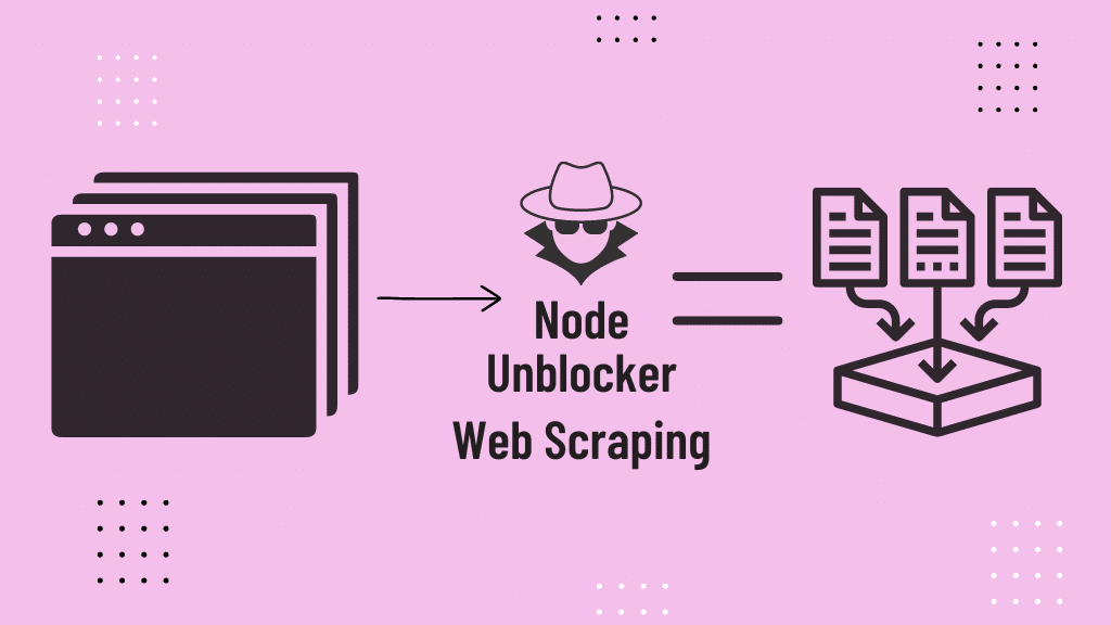 NodeUnblocker Middleware