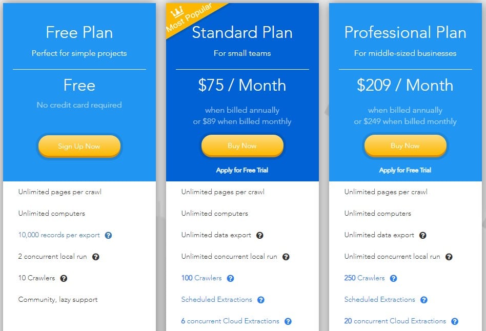 Octoparse Pricing