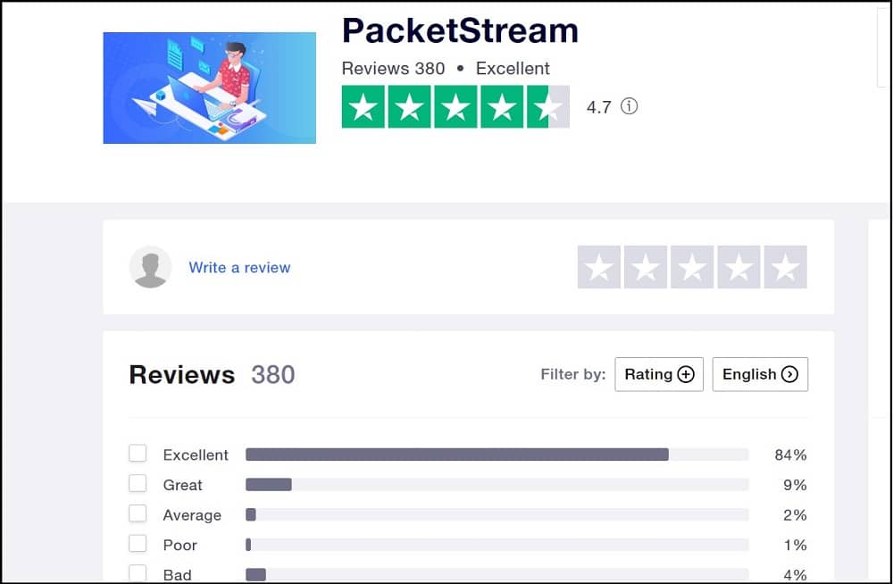 PacketStream Community Support