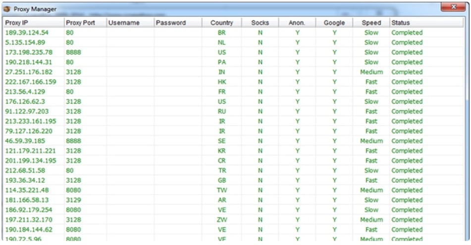 Paid Private Proxies advantage
