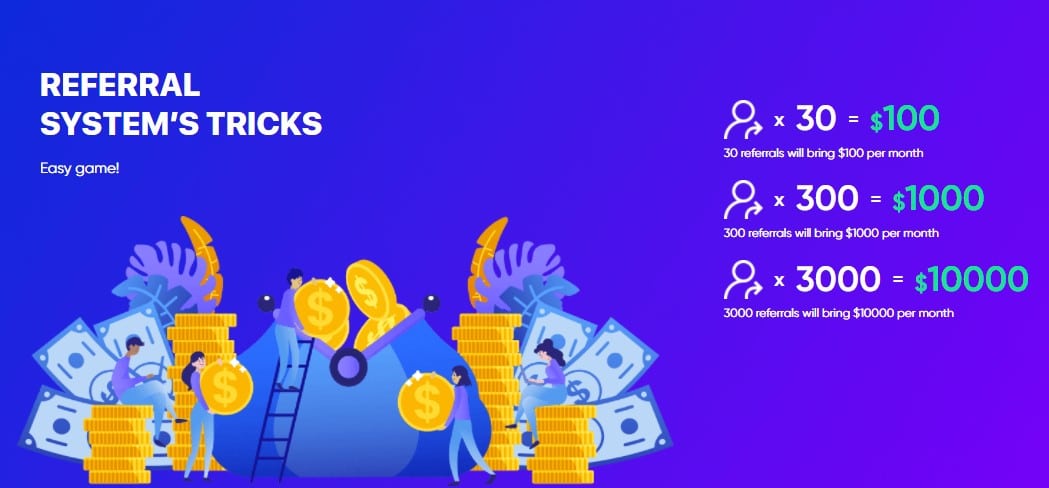 Peer2Profit Earning