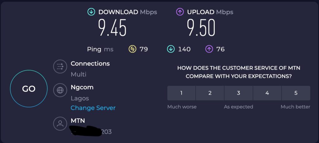 Porxy-IPV4 Proxy Speed Performance without using their proxies