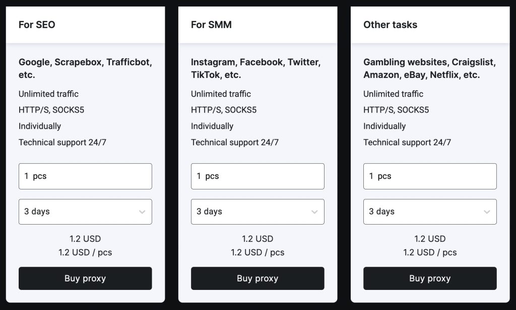 Porxy-IPV4 low spam scores