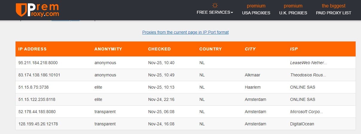 Prem Proxy for Netherland