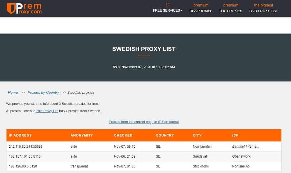 Premproxy List for Sweden