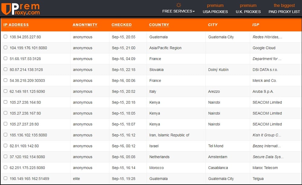 Premproxy List