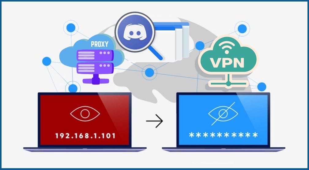 Prevent IP Tracking on Discord