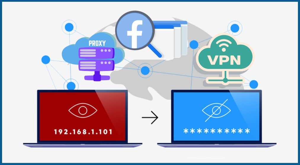 Prevent IP Tracking on Facebook