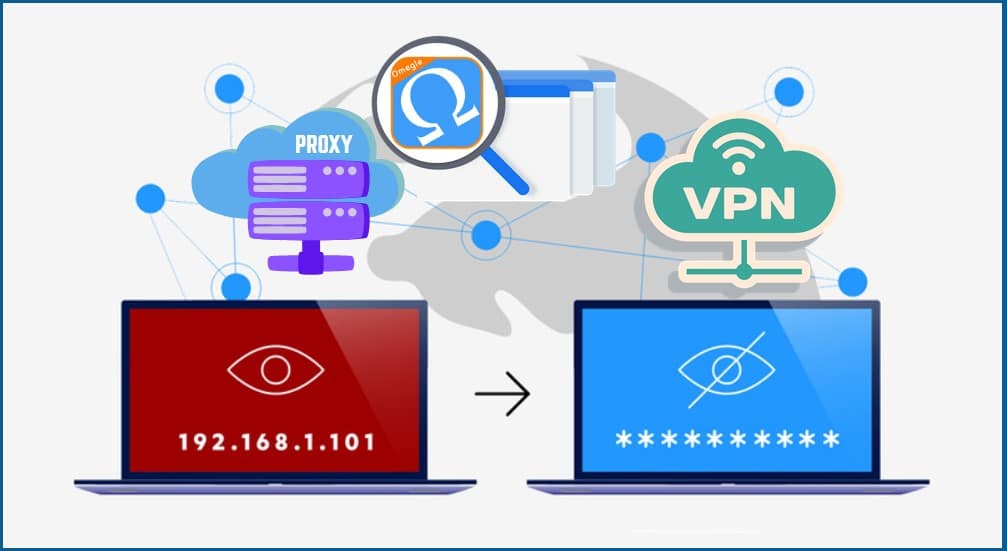 Prevent IP Tracking on Omegle