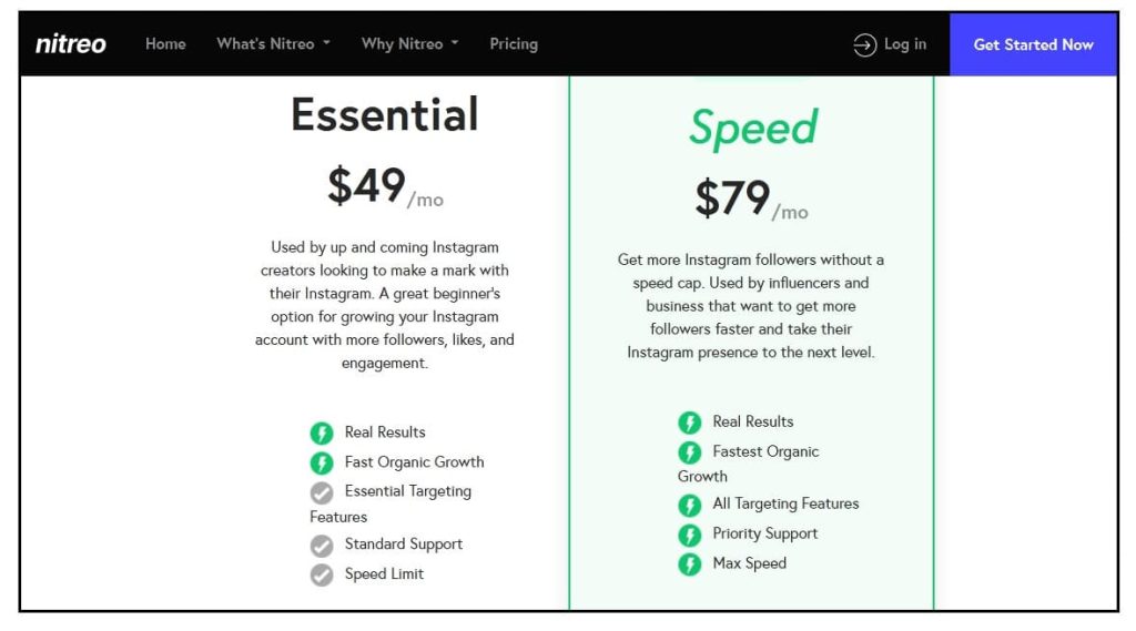 Pricing- Trial- and Refund Policy of Nitreo
