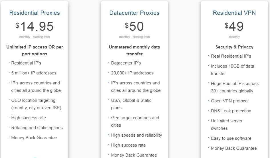 Pricing and Plan of Proxyrack