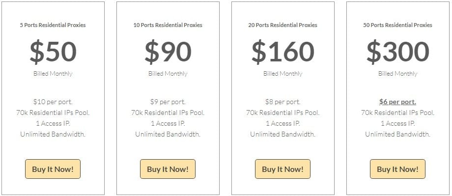 Pricing and Plan of StormProxies