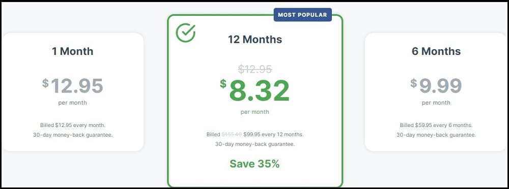 Pricing of Express VPN