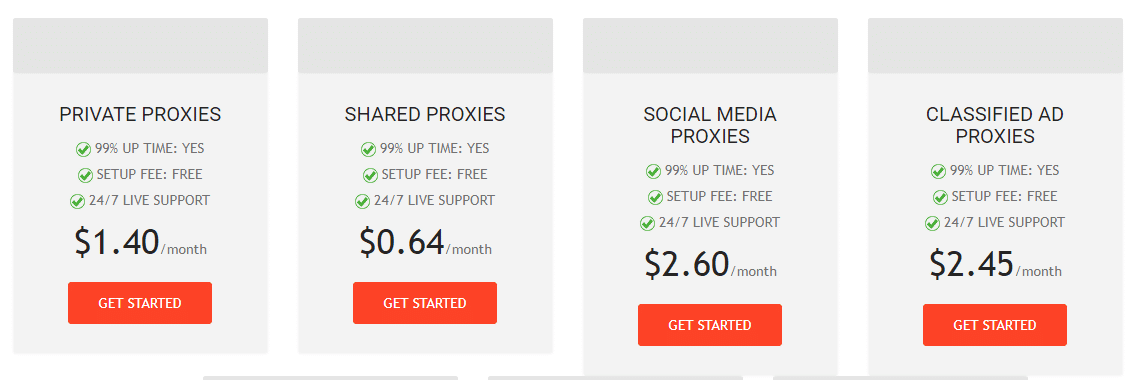Pricing of Highproxies