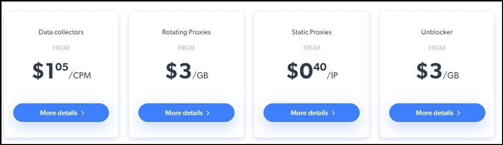 Pricing of Luminati Proxies