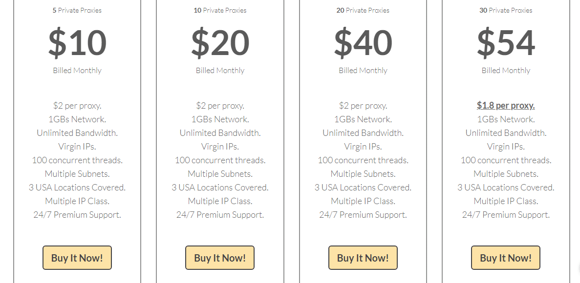 Pricing of private proxies