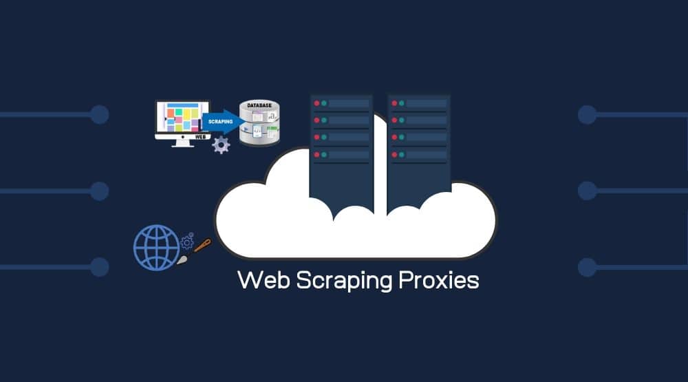 Proxies for Web Scraping