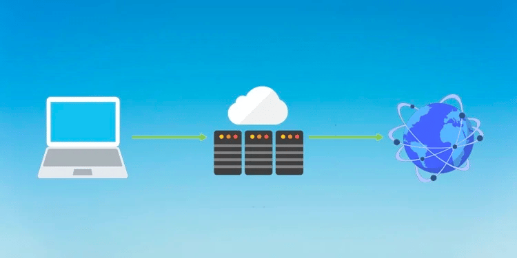 Proxy Performance