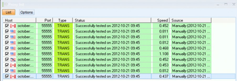 Proxy Quality lists