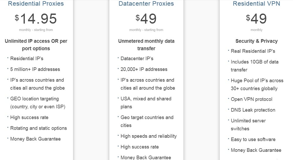 Proxy rack Pricing Plan