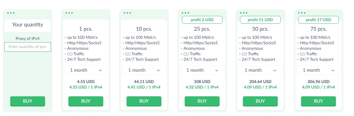 Proxy-xeller Expensive Pricing