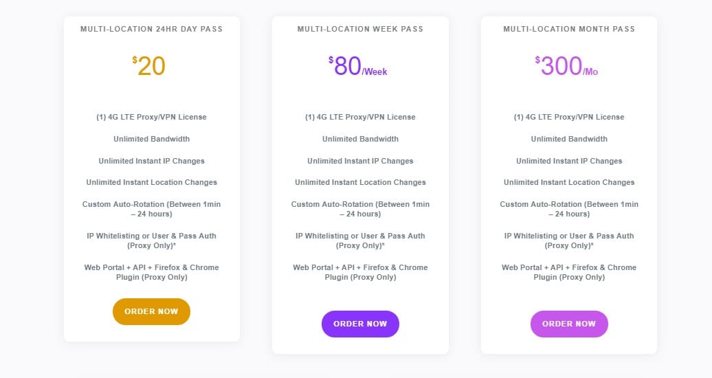 Proxyguys Payment Plans