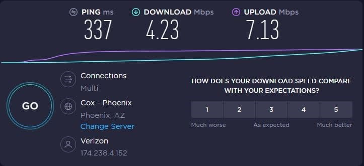 Proxyguys Speed test with proxy