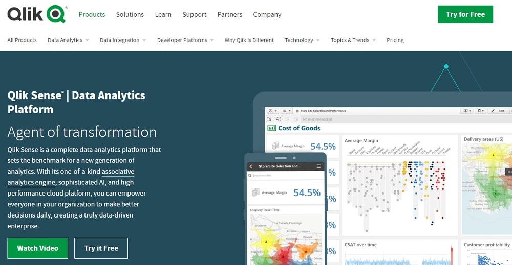 Qlik Overview