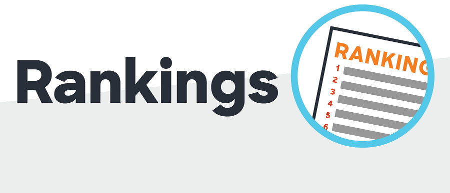 Ranking