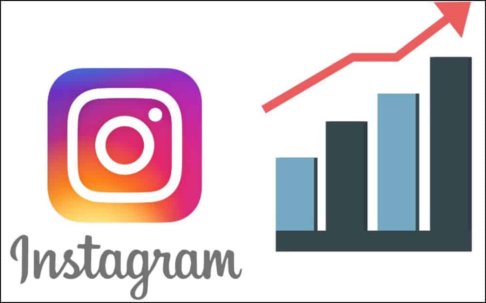 Rate of Forward Tap
