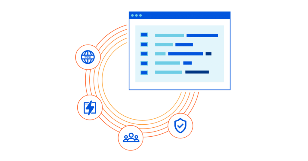 Rotating Headers Cloudflare server