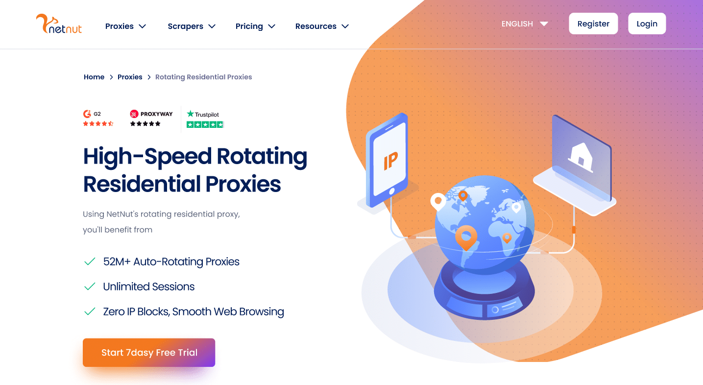 NetNut Rotating Residential Proxies