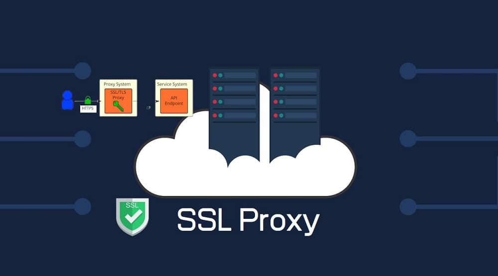 SSL Proxy