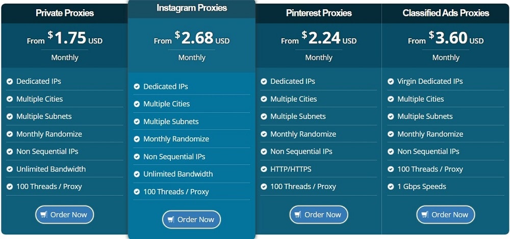 SSLPrivateProxy Pricing