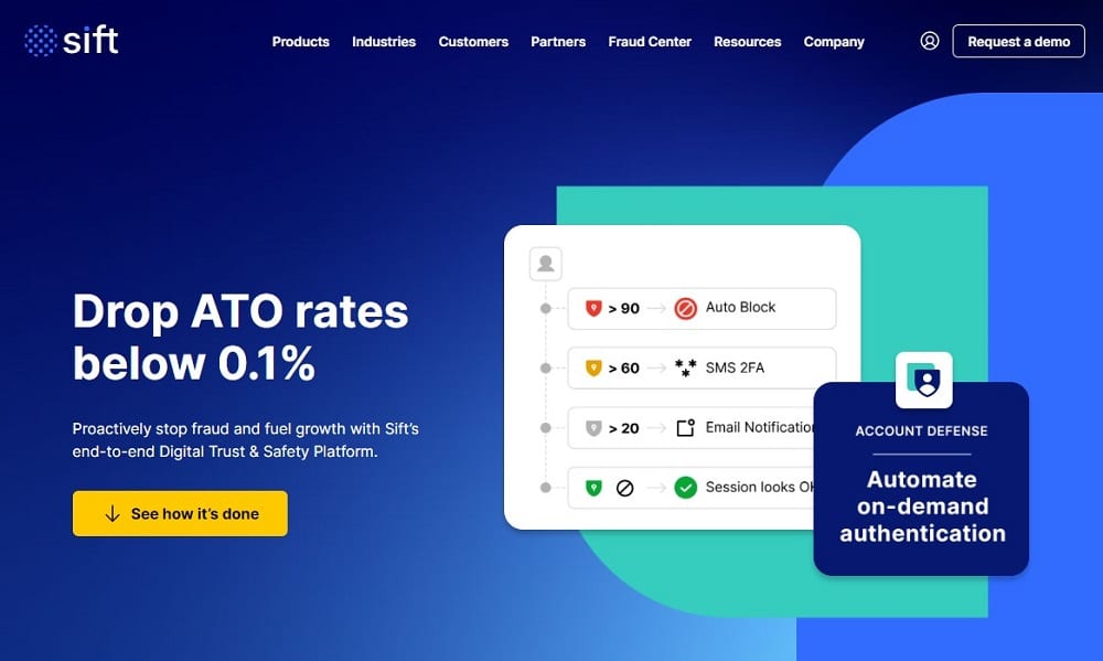 Sift Overview