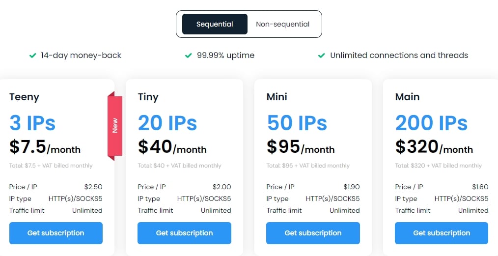 Smartproxy Dedicated DC Price