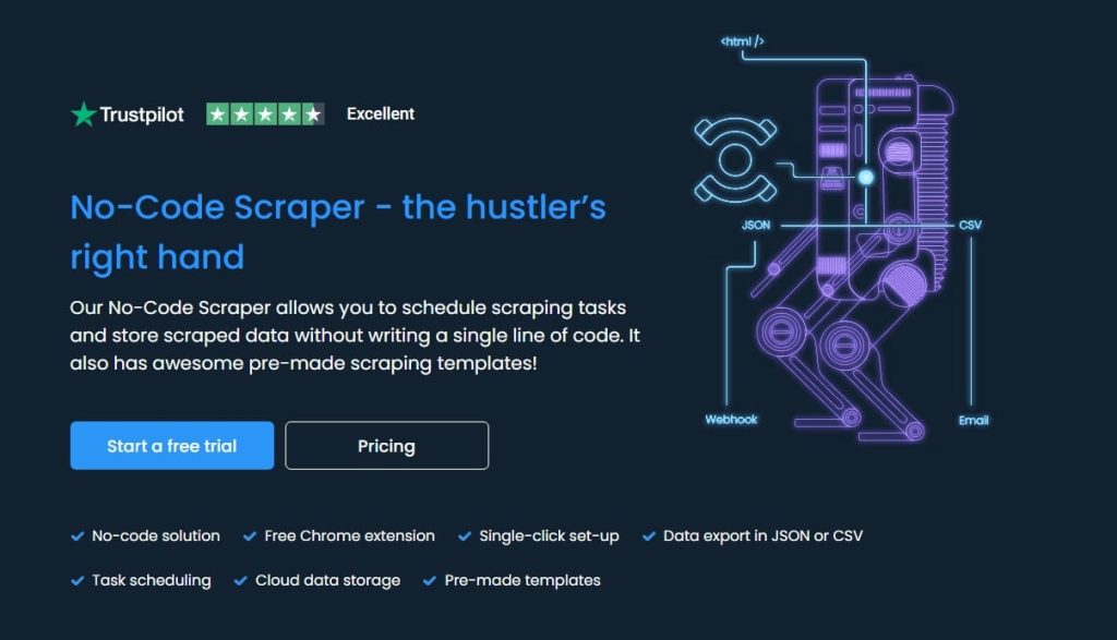 Smartproxy No-Code Scraper