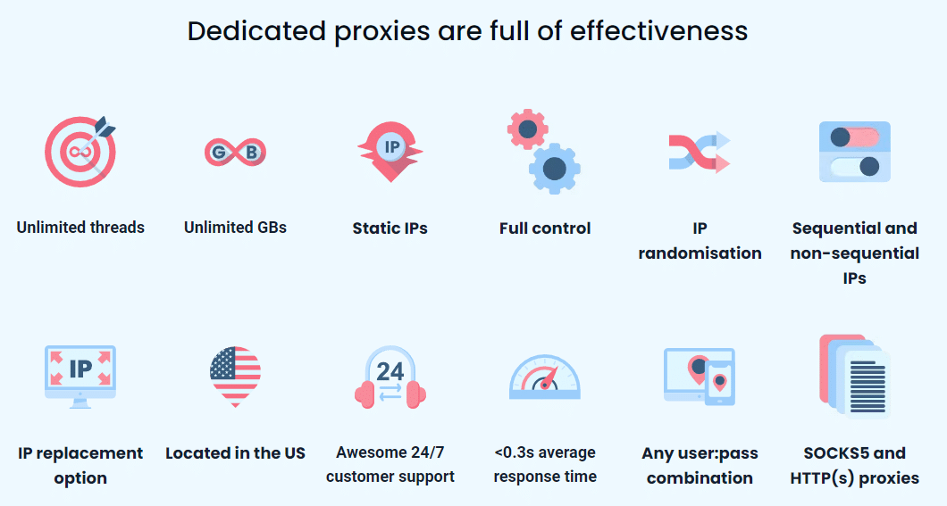 Smartproxy dedicated proxies new