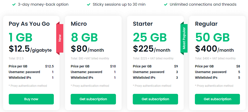 Smartproxy residential plans