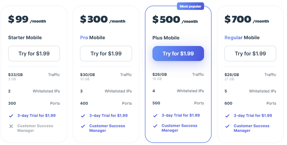 Soax Mobile Proxies New